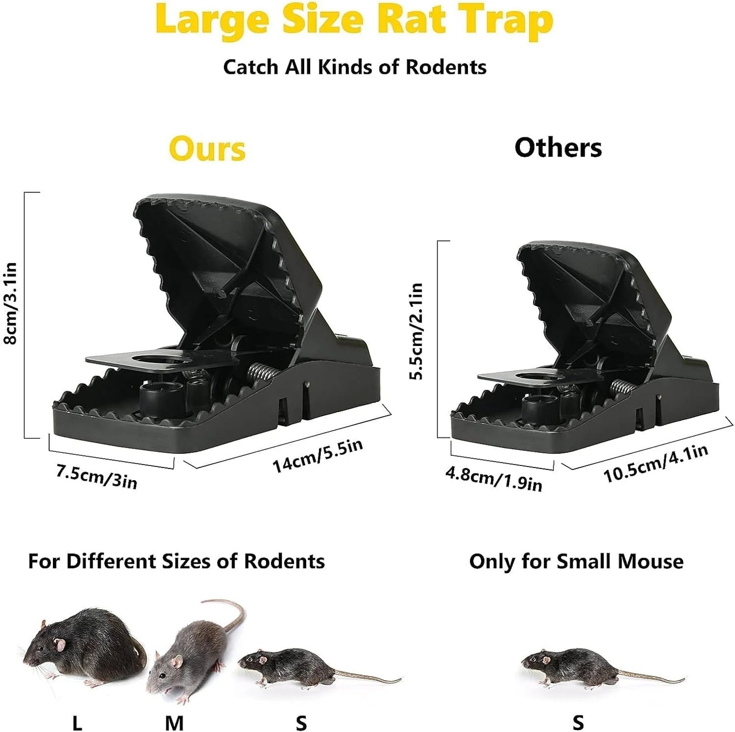 Reusable Heavy Duty Mouse Trap โ Fast & Effective Rodent Control