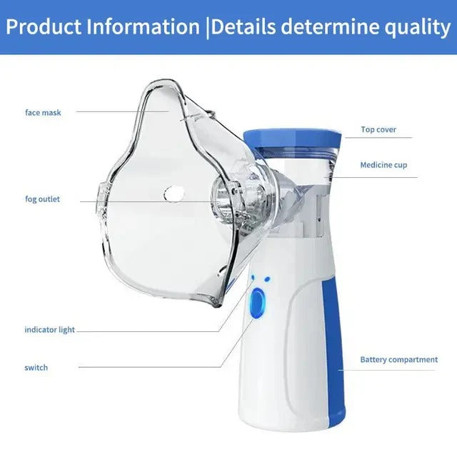 Portable Mesh Nebulizer Best Price in Pakistan, USB Rechargeable, Silent Inhaler for Kids & Adults