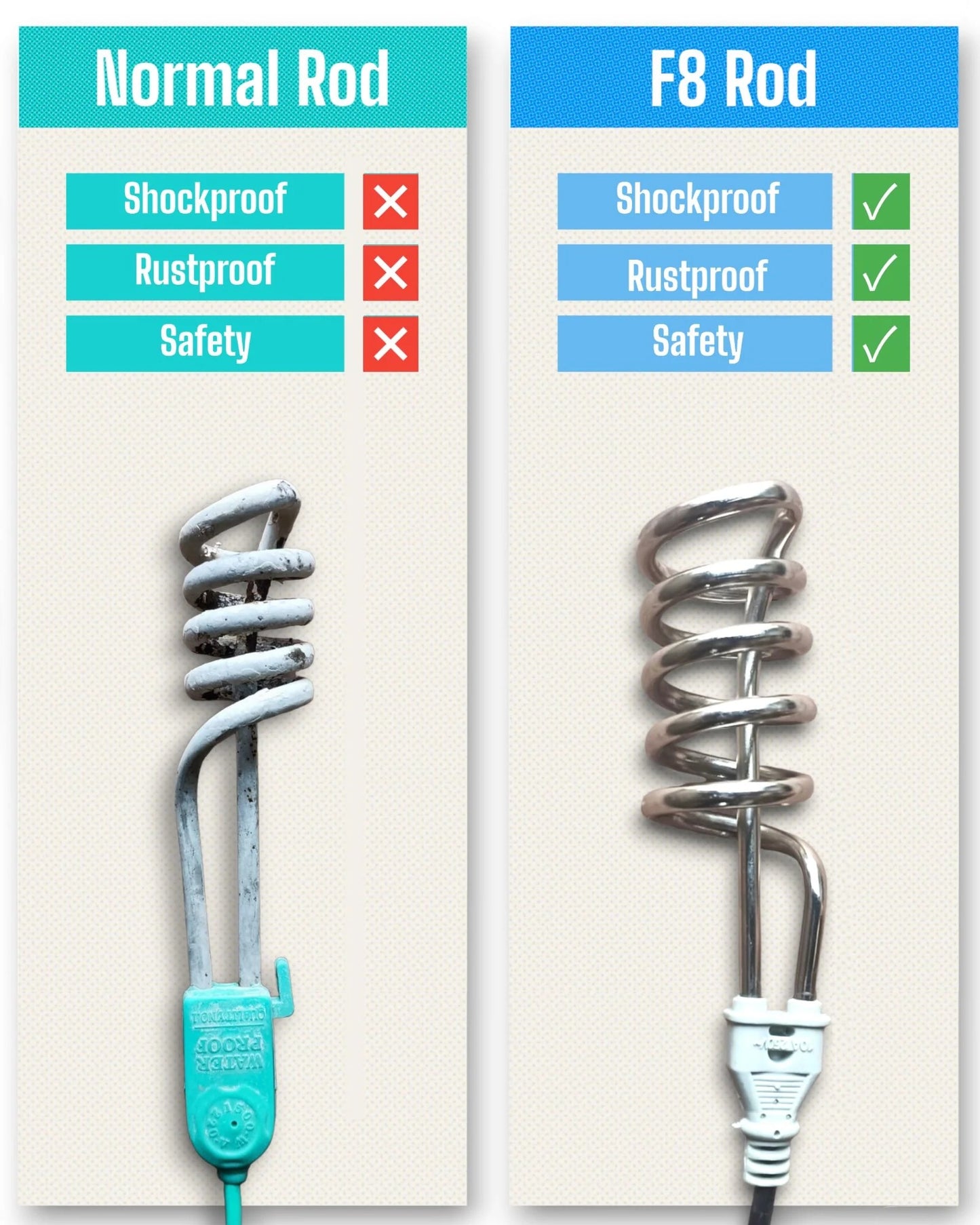 Imported Waterproof Electric Water Heating Rod