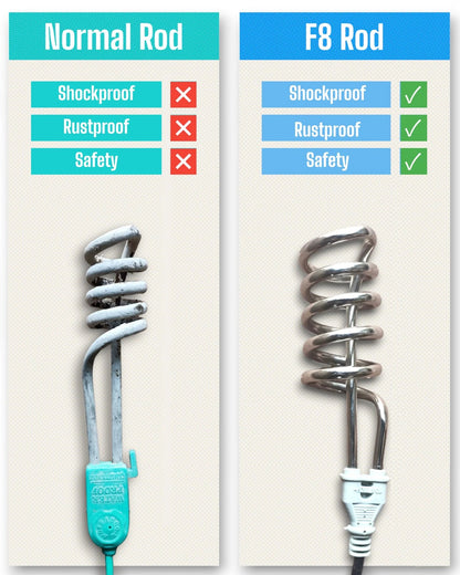 Imported Waterproof Electric Water Heating Rod